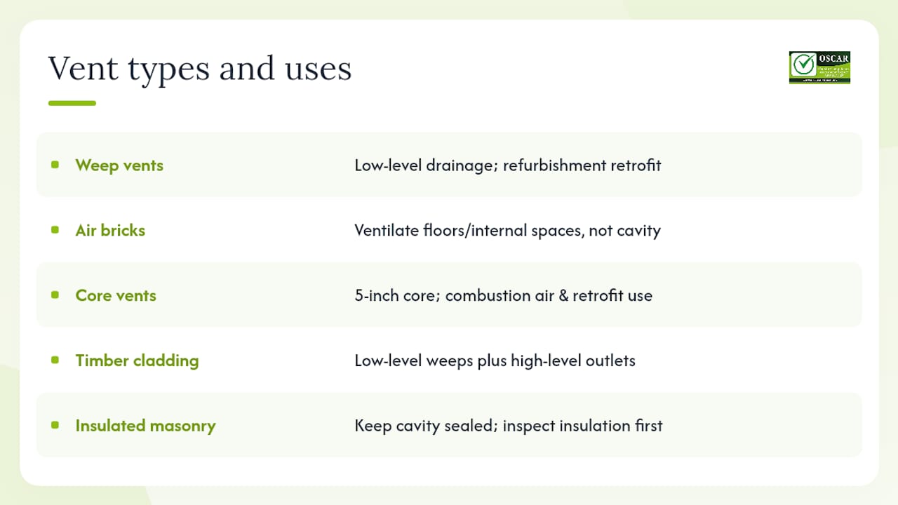 What are the different vent types and where are they used? — overview diagram