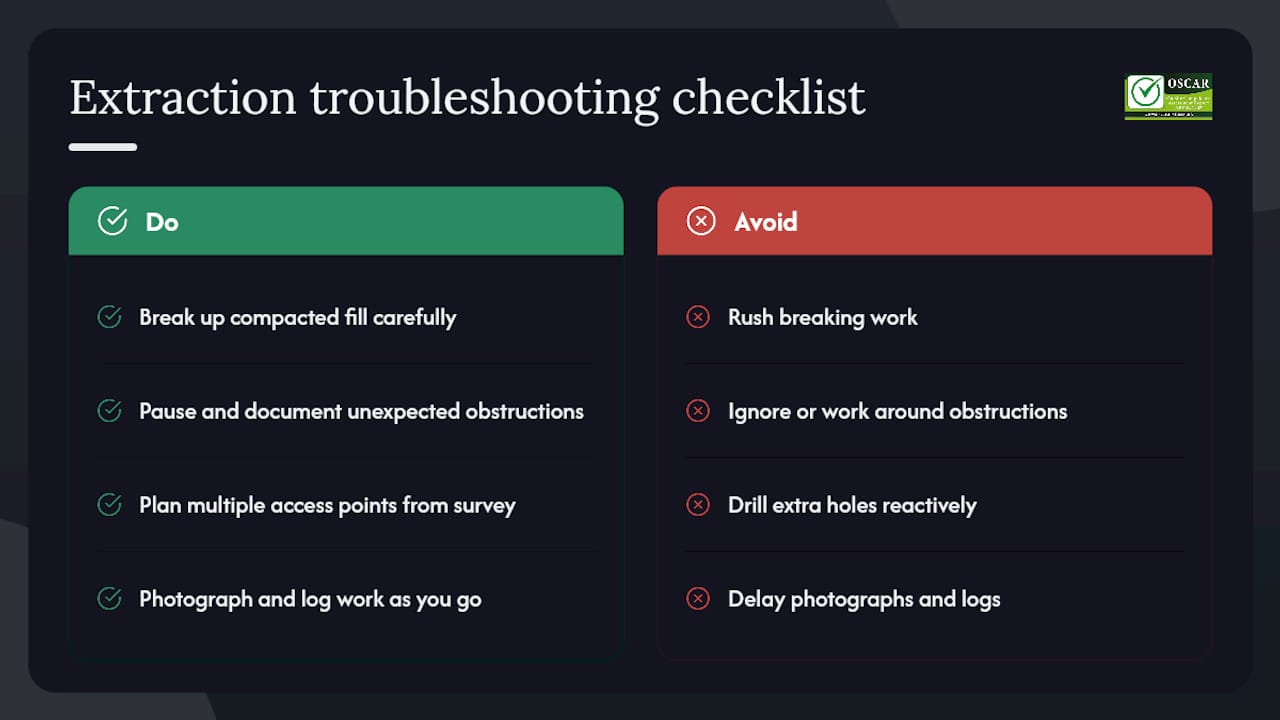 Common challenges faced during cavity wall extraction and troubleshooting tips — overview diagram